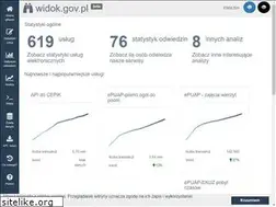 Sites similar to widok.gov.pl