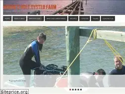 Sites similar to widowsholeoysters.com