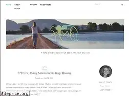 Sites similar to widowspeakout.com