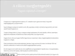 Sites similar to wieden.hu