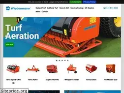 Sites similar to wiedenmann.co.uk