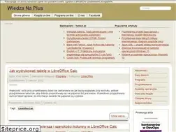 Sites similar to wiedzanaplus.pl