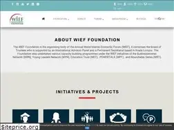 Sites similar to wief.org