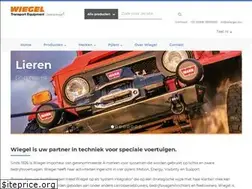 Sites similar to wiegel.eu