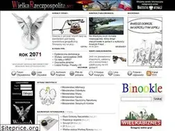 Sites similar to wielka.org
