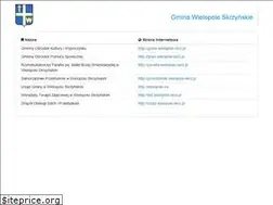 Sites similar to wielopole-skrz.pl