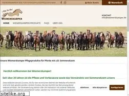 Sites similar to wiemerskamper.de