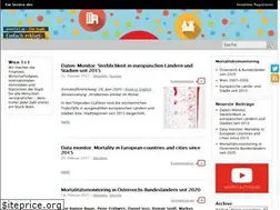 Sites similar to wien1x1.at