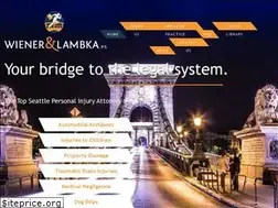 Sites similar to wienerandlambka.com