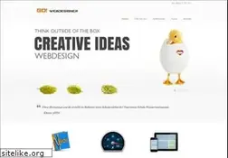 Sites similar to wienindex.at
