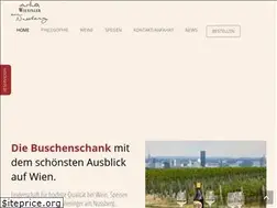Sites similar to wieninger-am-nussberg.at