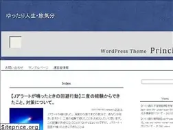 Sites similar to wienmeister.info
