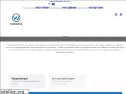 Sites similar to wierks.nl
