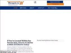 Sites similar to wiersgalla.com