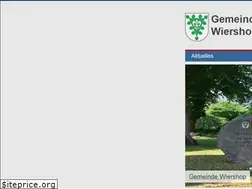 Sites similar to wiershop.de