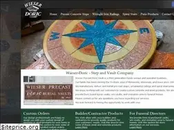 Sites similar to wieser-doric.com