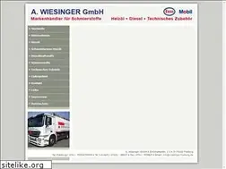 Sites similar to wiesinger-freiburg.de