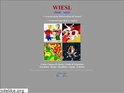 Sites similar to wiesl.net