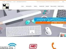Sites similar to wieszowanet.pl