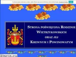 Sites similar to wietrzykowski.net