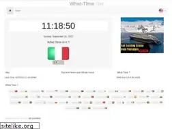 Sites similar to wievieluhr.com