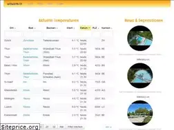 Sites similar to wiewarm.ch