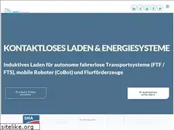 Sites similar to wiferion.com