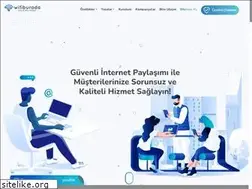 Sites similar to wifiburada.com
