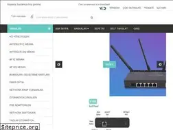 Sites similar to wifidepo.com