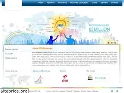 Sites similar to wifinetworks.com