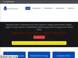 Sites similar to wigandrainage.com