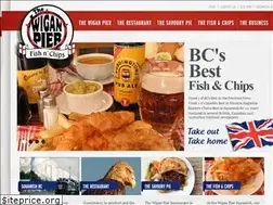 Sites similar to wiganpier.ca