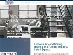 Sites similar to wightmanmechanical.com