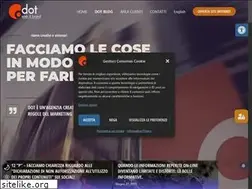 Sites similar to wihoming.it