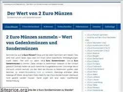 Sites similar to wiin-consulting.de