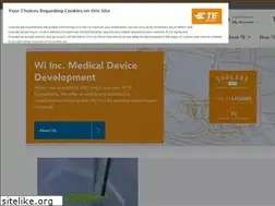 Sites similar to wiinc.net
