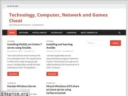 Sites similar to wiivil.com