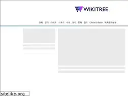 Sites similar to wik.im