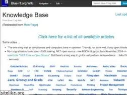 Sites similar to wiki.blue-it.org