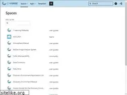 Sites similar to wiki.cyverse.org