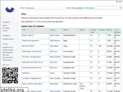 Sites similar to wiki.fukufics.com