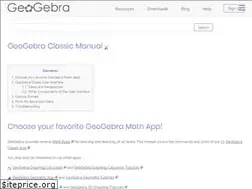 Sites similar to wiki.geogebra.org
