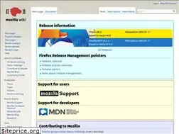 Sites similar to wiki.mozilla.org