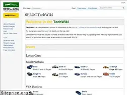 Sites similar to wiki.seloc.org