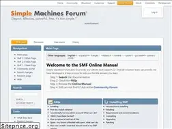 Sites similar to wiki.simplemachines.org