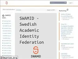Sites similar to wiki.swamid.se