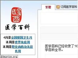 Sites similar to wiki8.com