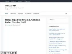 Sites similar to wikiarsitek.com