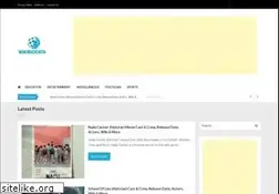 Sites similar to wikibiodata.com