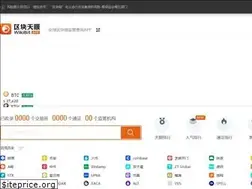 Sites similar to wikibit.cn